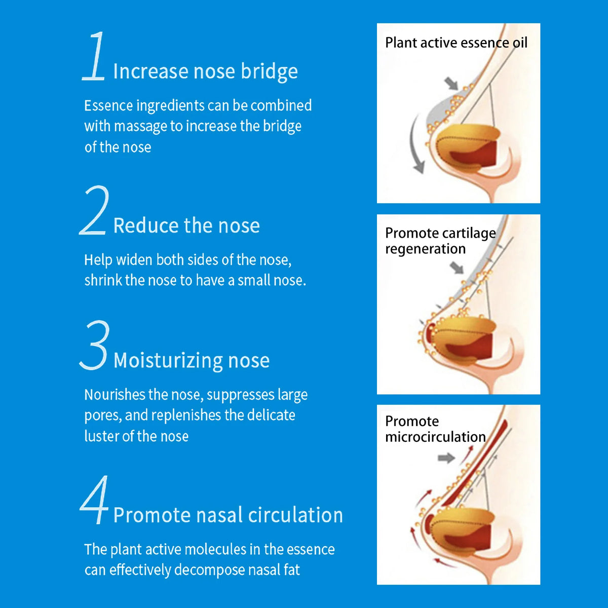 WEST MONTH Nose Lifting Essential Oil – Natural Shaping Serum 10ml Nose Shaping Serum SWANS