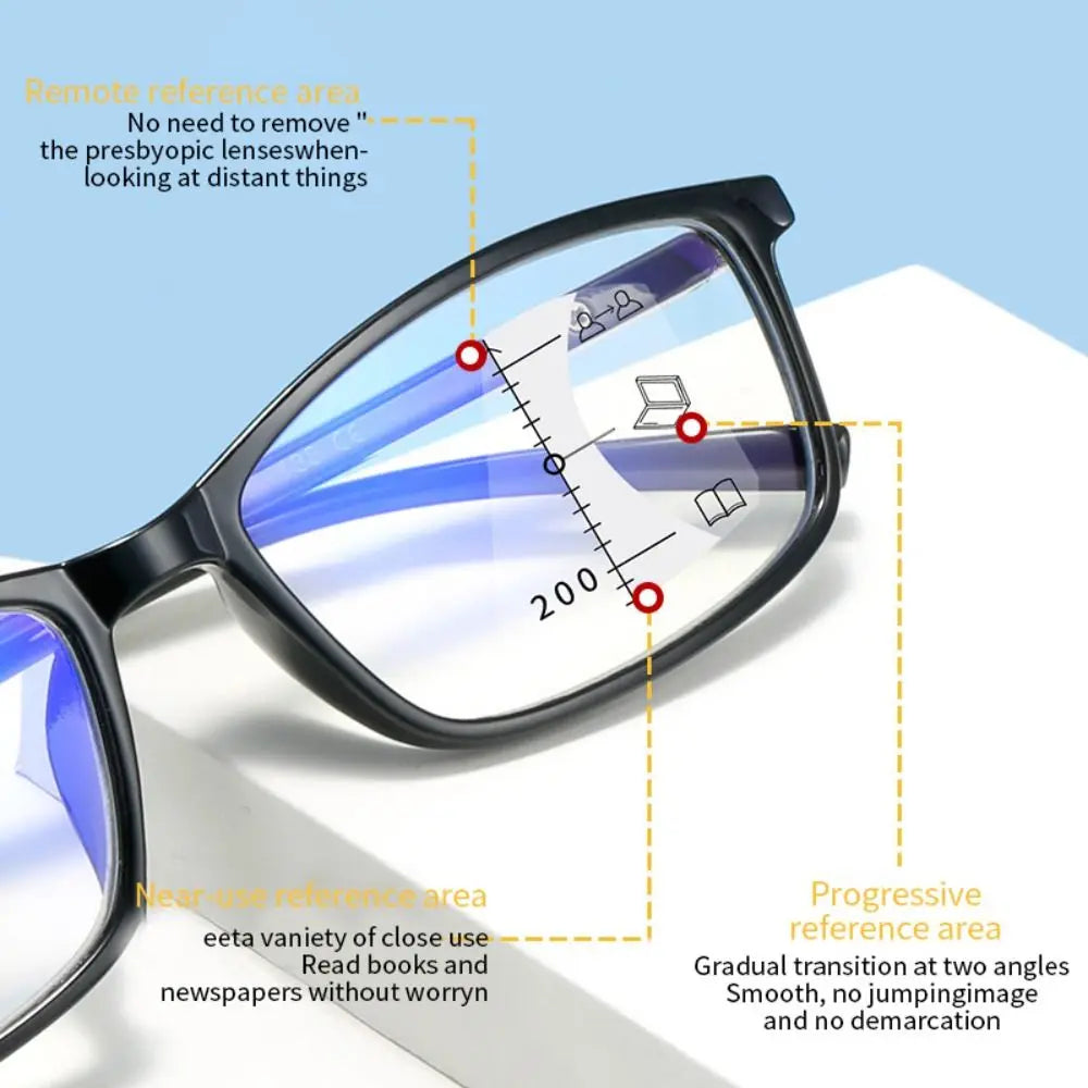 Progressive Blue Light Blocking Reading Glasses – Multifocal Reading Glasses SWANS