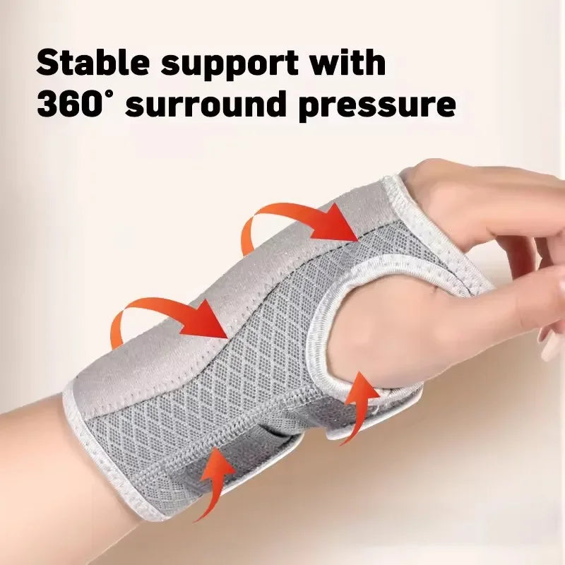 SWANS Wrist Brace with Splint – Adjustable Hand Support Wrist Support Brace SWANS