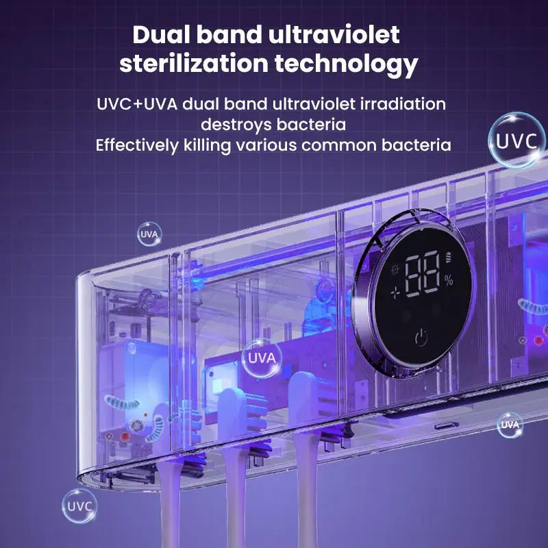 SWANS X114 UV Toothbrush Sanitizer Wall-Mount Auto Open & Dry UV Toothbrush Sanitizer SWANS