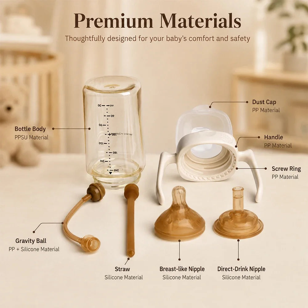 PPSU Baby Feeding Bottle 3-in-1 – BPA-Free Training Bottle Baby Feeding Bottle SWANS