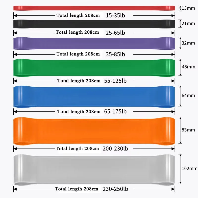 Heavy Tension TPE Resistance Band – Stackable Anti-Snap Gym Resistance Band SWANS