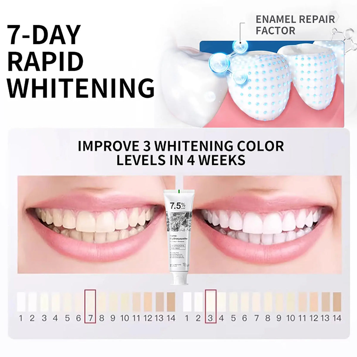 SWANS 7.5% Hydroxyapatite Toothpaste – Enamel & Sensitive Care Hydroxyapatite Toothpaste SWANS