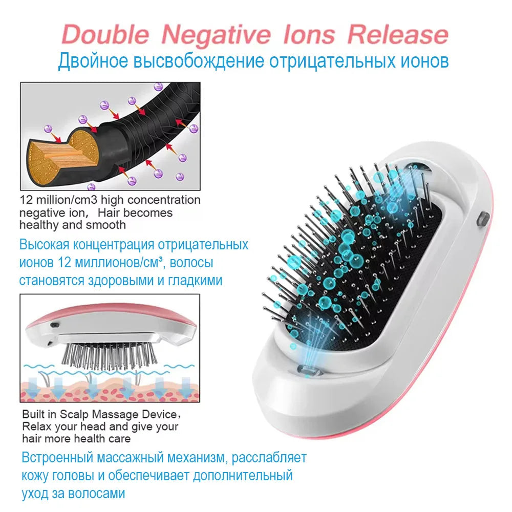 YIBER Ionic Anti-Static Hairbrush – Ball-Tip Scalp Massager Ionic Hair Brush SWANS