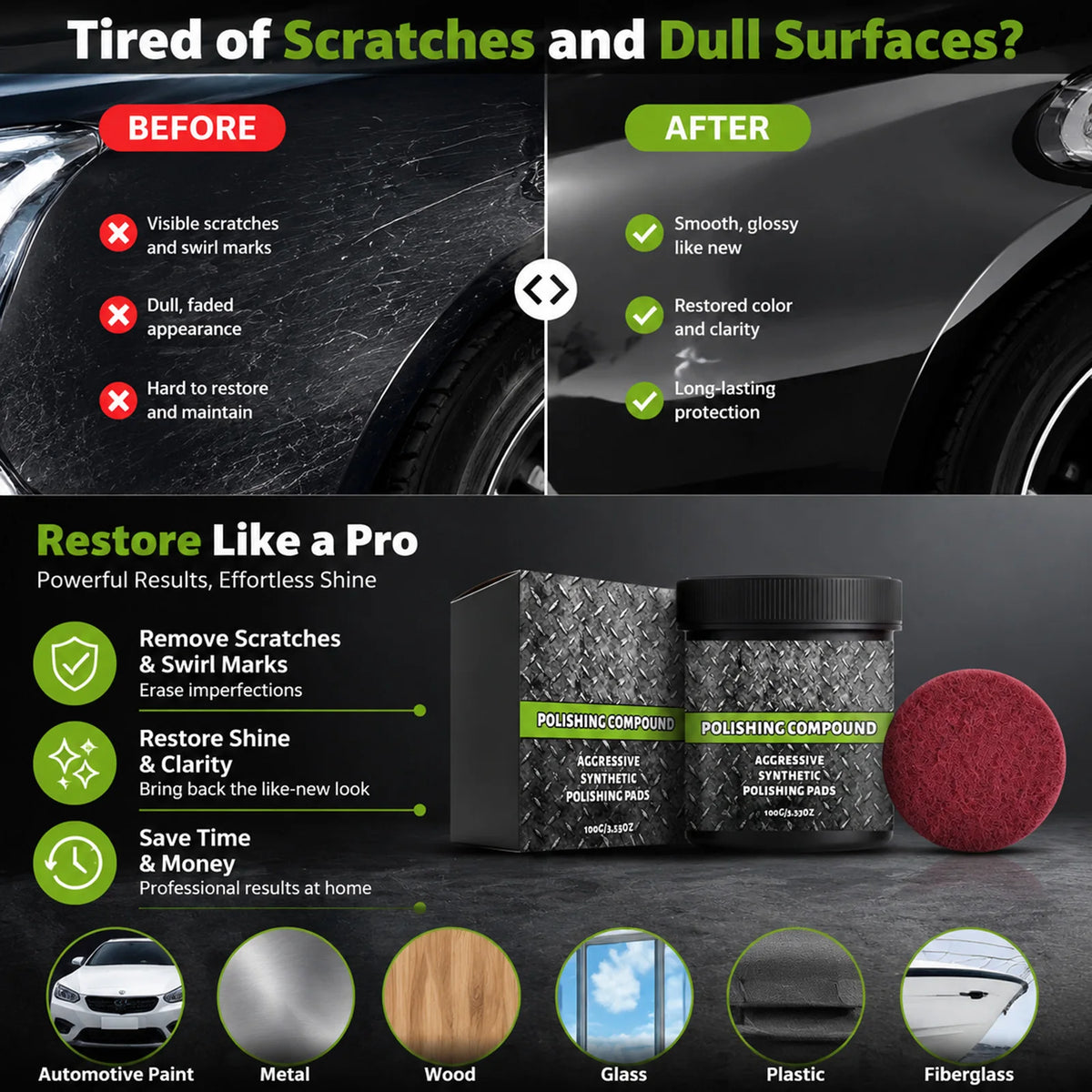 SWANS Polishing Compound Kit – Car, Metal & Hard Surface Polish Car Polishing Compound SWANS