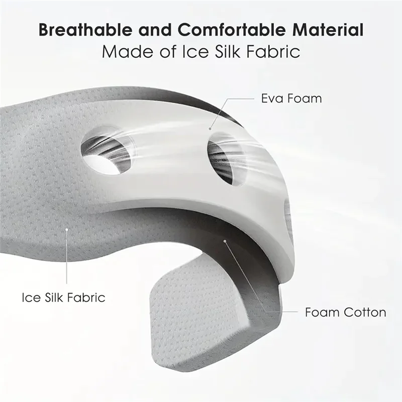 Soft Cervical Collar Neck Brace – Breathable Ergonomic Support Cervical Neck Brace SWANS