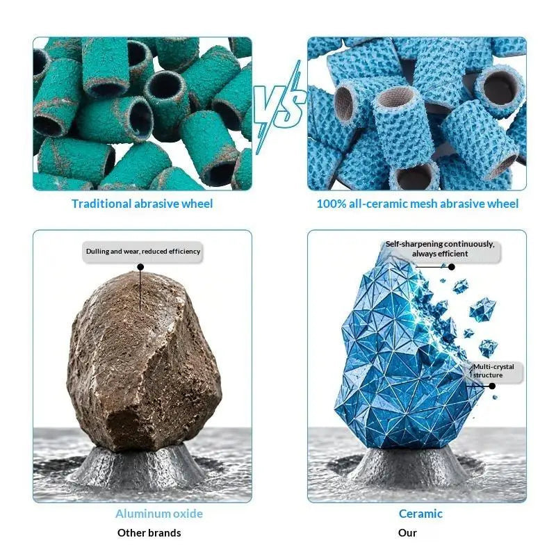 YOVIP Ceramic Honeycomb Nail Drill Sanding Bands – 3 Grits Nail Sanding Bands SWANS