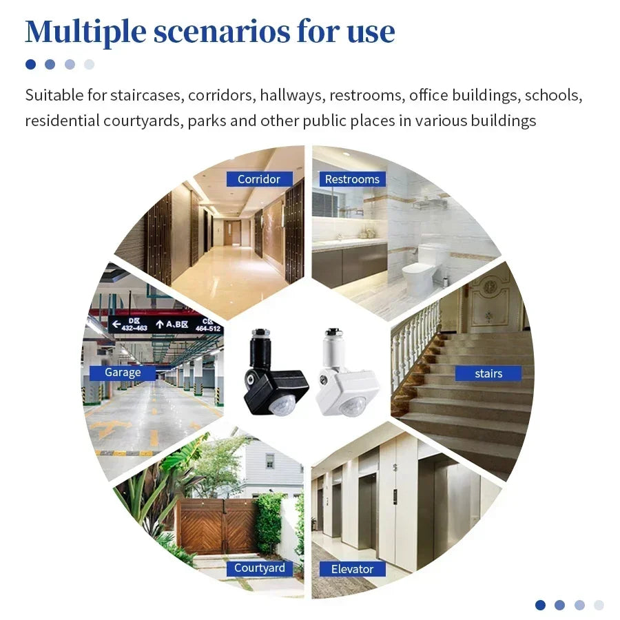 PIR Motion Sensor Switch 110–240V Auto Light On/Off – GGBEE Motion Sensor Switch SWANS