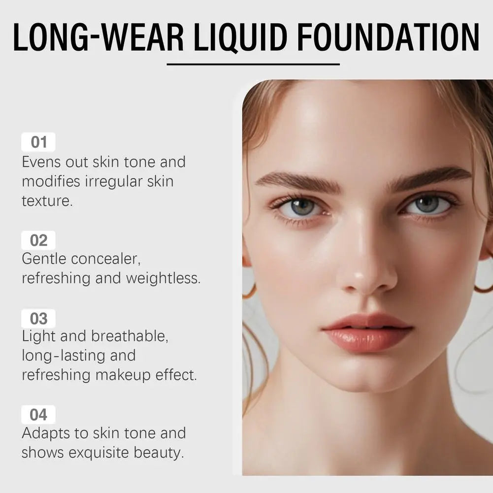 Colour Changing Foundation SPF 50 – Full Coverage Lightweight Colour Changing Foundation SWANS