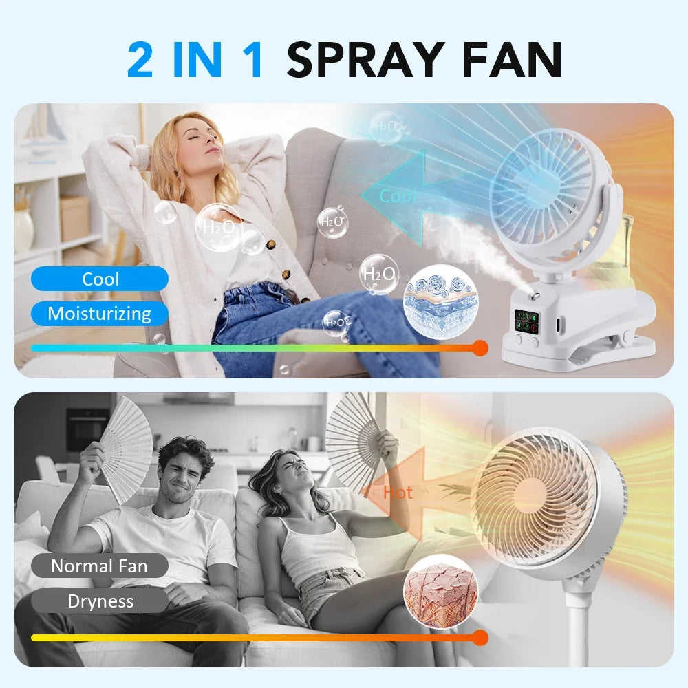 AFDEAL Clip-On Mist Fan USB Rechargeable 4-Speed LED Display Clip-On Mist Fan SWANS
