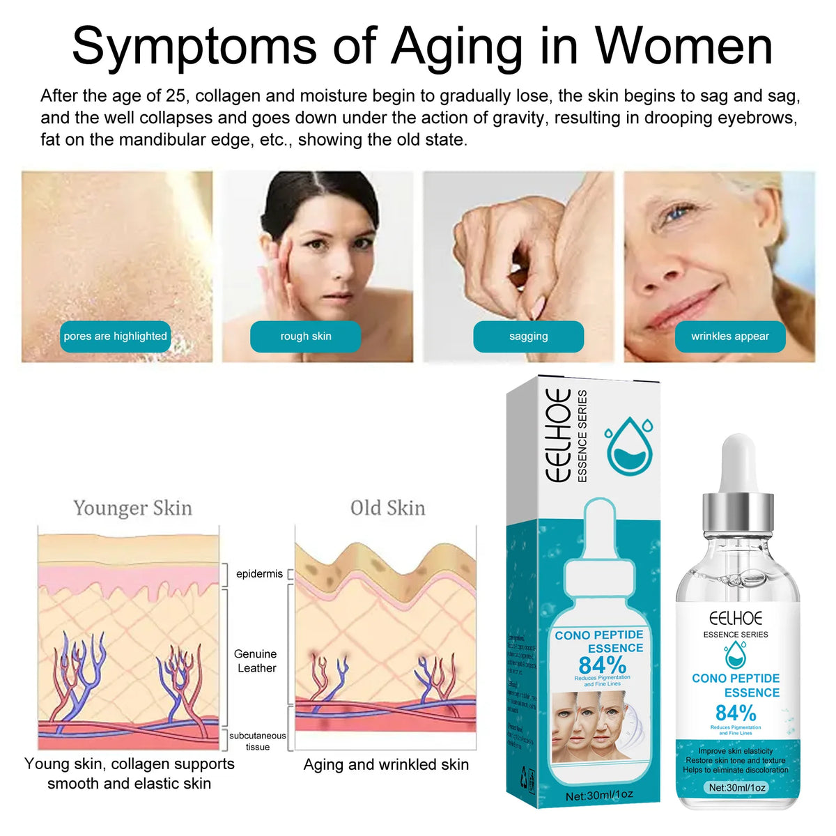 EELHOE Anti-Wrinkle Collagen Face Serum 30ml – Firming Essence Anti-Aging Face Serum SWANS
