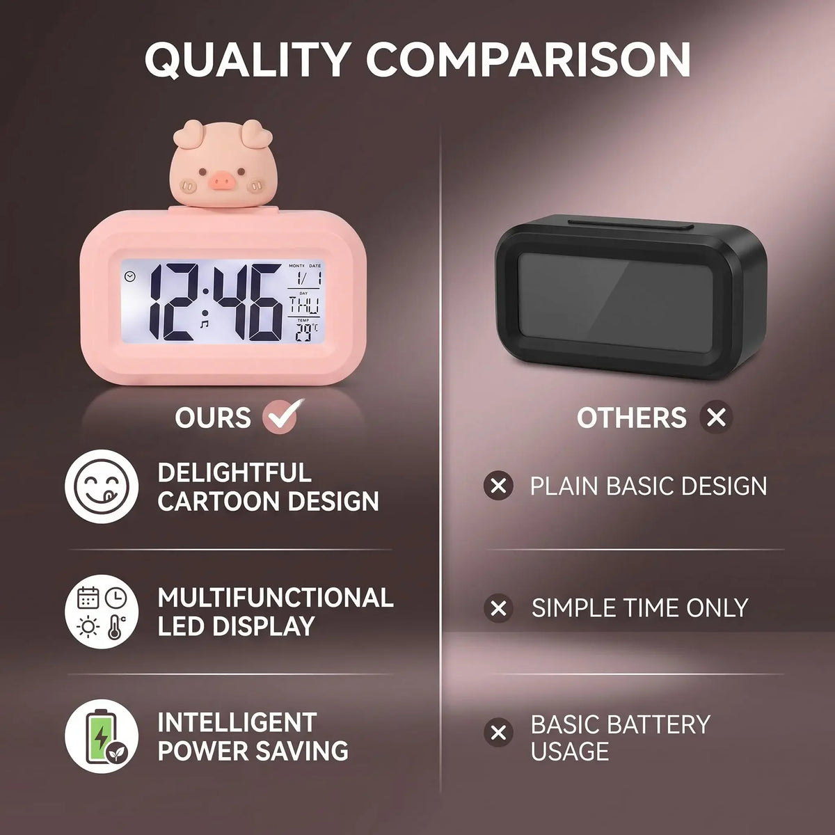 Cute Pig LED Alarm Clock – Temperature, Calendar & Snooze Digital Alarm Clock SWANS