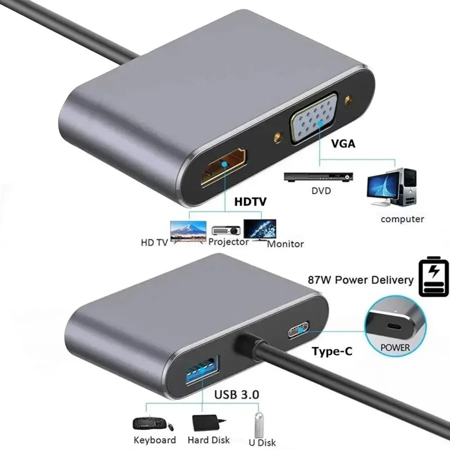USB-C 4-in-1 Hub – 4K HDMI, VGA, USB 3.0 & PD Charging USB-C Docking Hub SWANS
