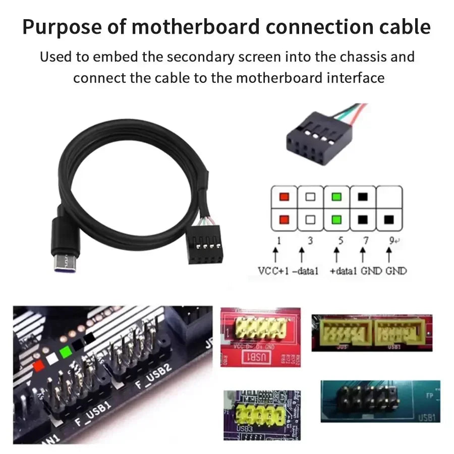 3.5" Mini IPS USB-C Secondary Screen – CPU GPU RAM Monitor Secondary PC Monitor SWANS
