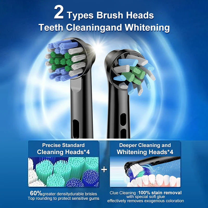 YUNCHI M01 Rotary Electric Toothbrush – 5 Modes & 60-Day Battery Electric Toothbrush SWANS