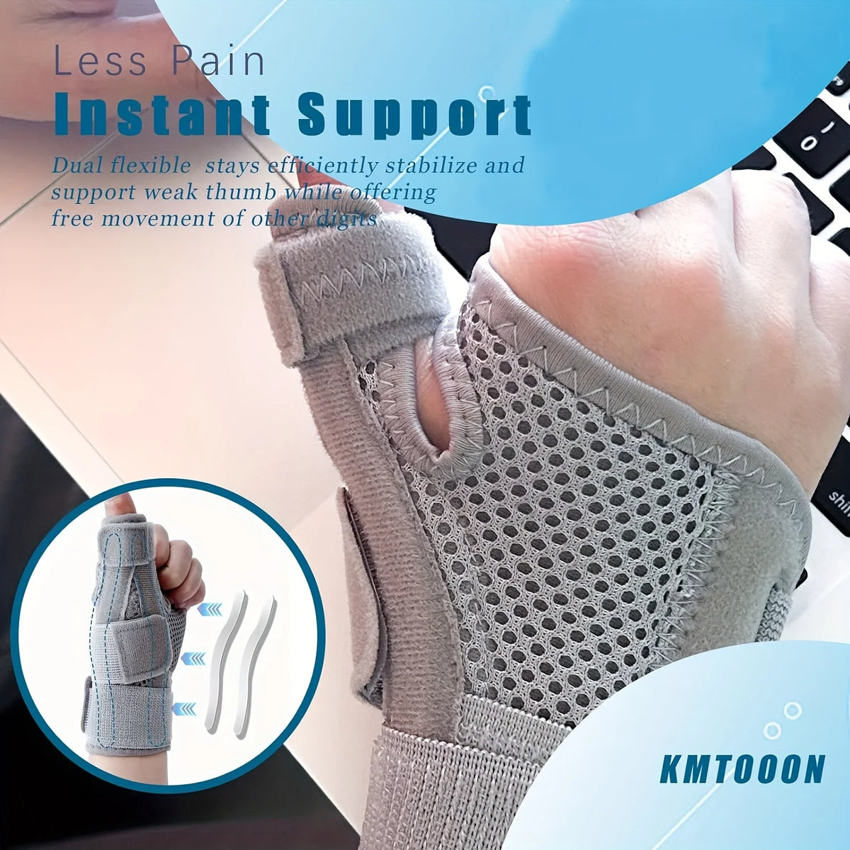 Adjustable Thumb Splint & Wrist Support Brace – Left & Right Hand Wrist & Thumb Brace SWANS