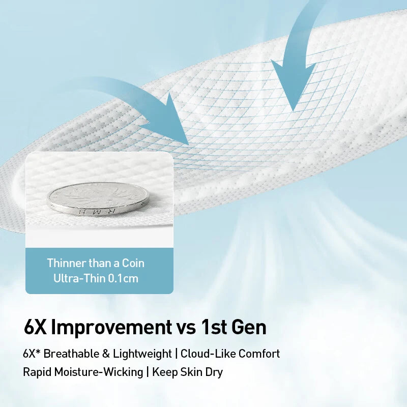 Philips Avent 100-Pack 3D Disposable Nursing Pads – Soft & Dry Disposable Nursing Pads SWANS
