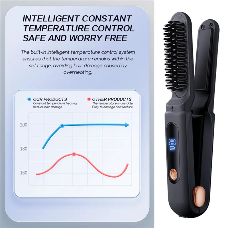 2-in-1 Portable Hair Straightening Brush | Digital Anti-Scald Hair Straightening Brush SWANS
