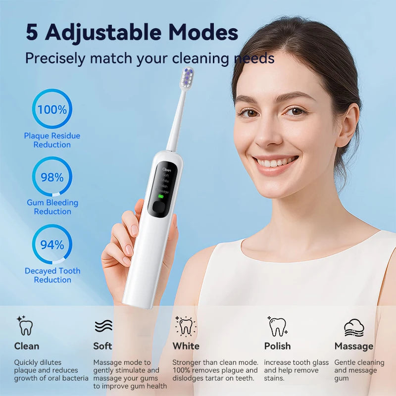 YUNCHI Electric Toothbrush – IPX7, 5 Modes, 100-Day Battery Electric Toothbrush SWANS