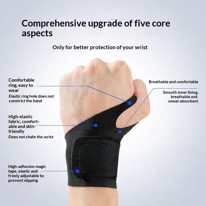 Elastic Spandex Wrist Brace – Thin Compression Wrist Support Wrist Support Brace SWANS