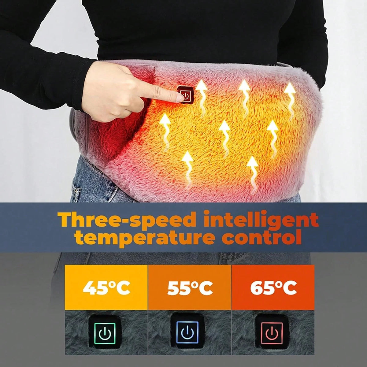 SWANS Electric Heating Blanket & Hand Warmer | 3-Level Temp Electric Heating Blanket SWANS
