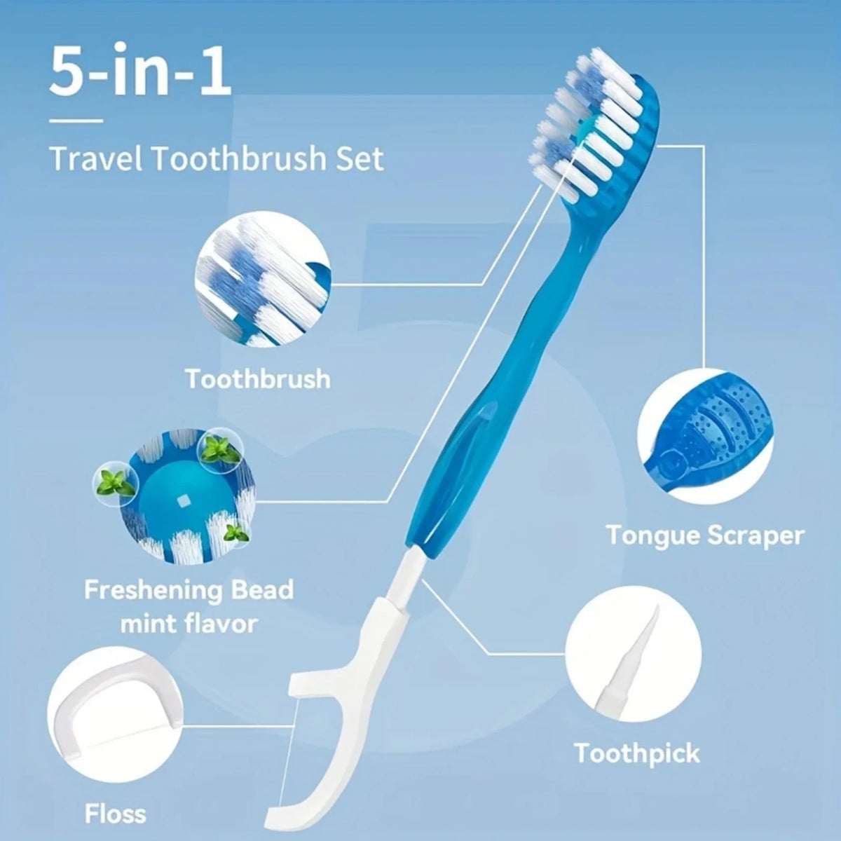 SWANS Mint Bead Travel Toothbrush – 5-in-1 Mini Brush Travel Toothbrush SWANS