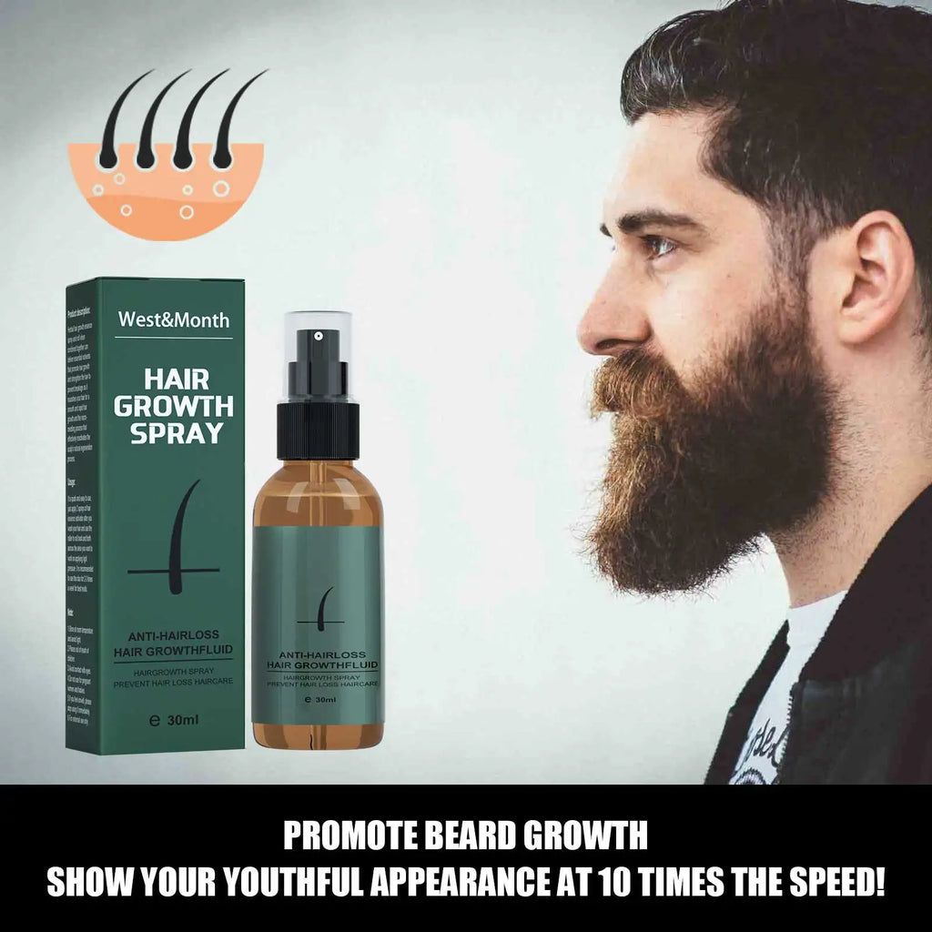 West Month Beard Growth Kit – Roller & Essence Oil Spray 30ml Beard Growth Kit SWANS