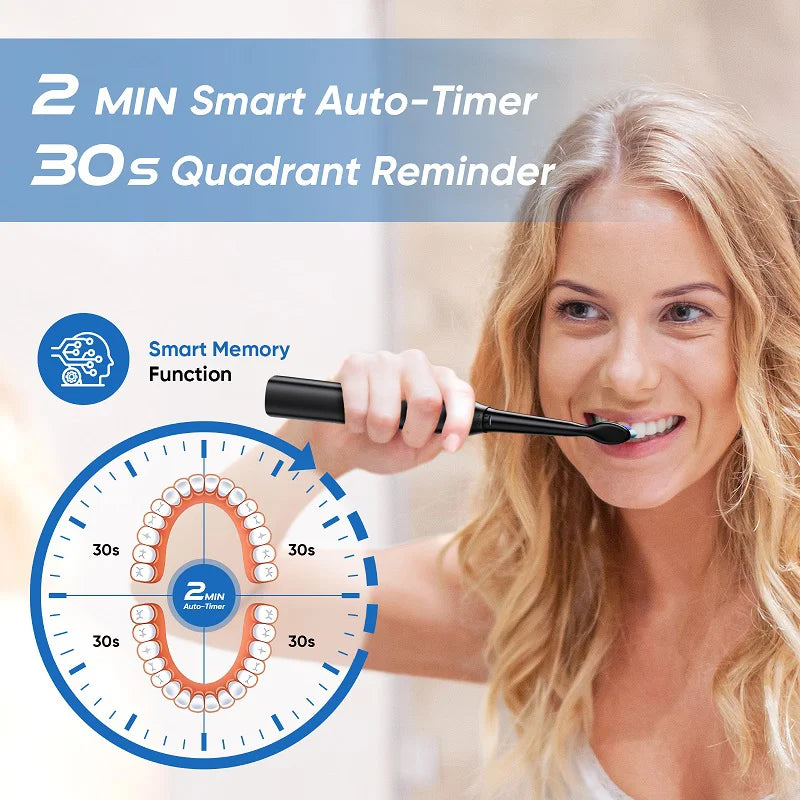 YUNCHi Y5 Sonic Electric Toothbrush 5 Modes & 8 Brush Heads Electric Toothbrush SWANS