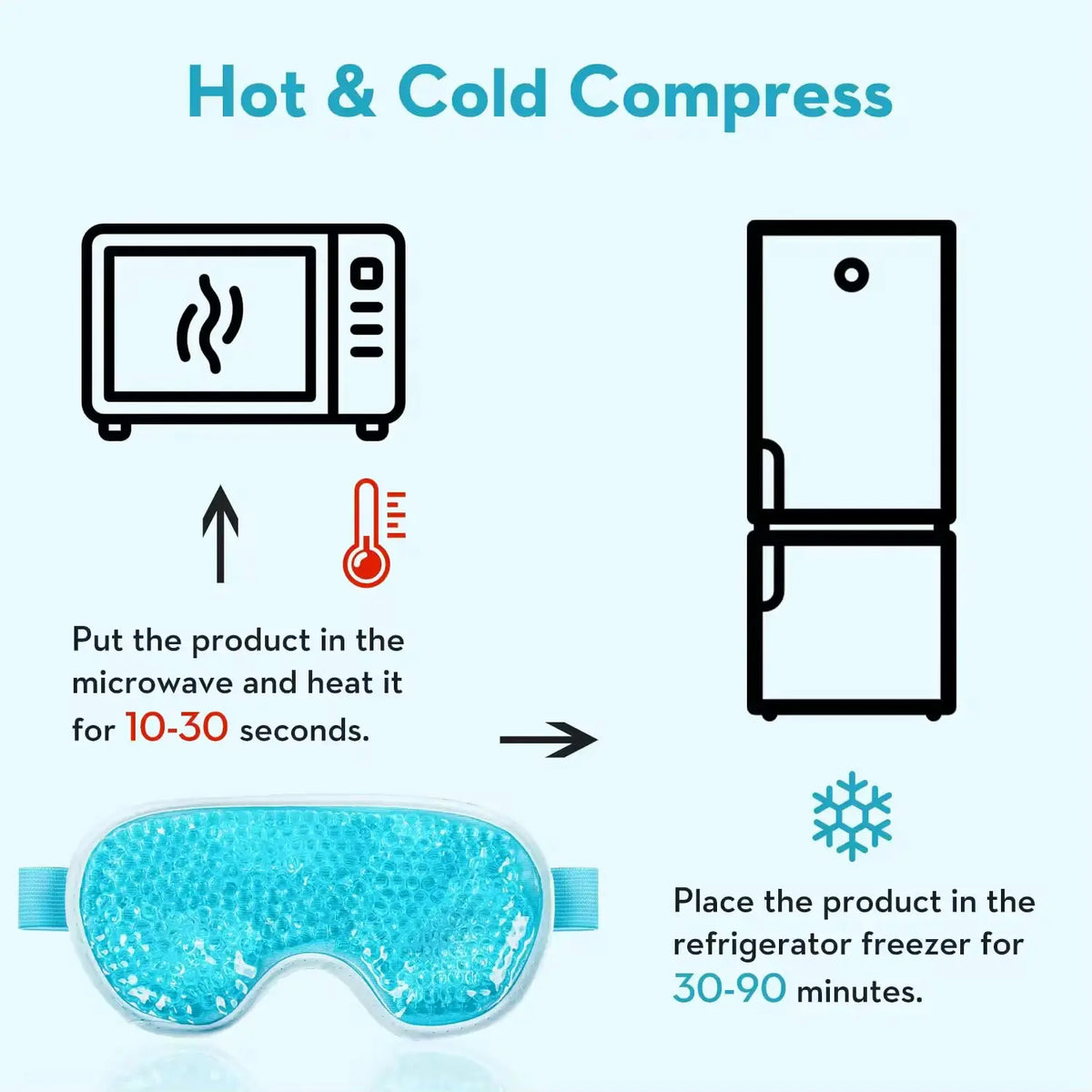 Hot & Cold Gel Eye Mask – Reusable Compress for Puffiness Gel Eye Mask SWANS