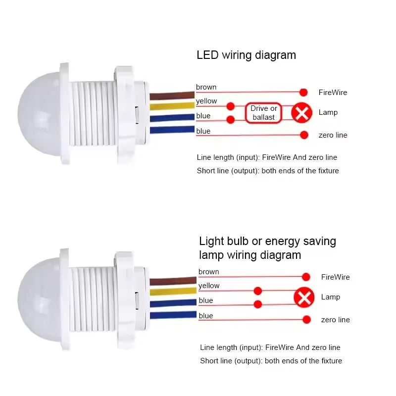 PIR Motion Sensor Light Switch 85-265V – Auto On/Off Motion Sensor Switch SWANS