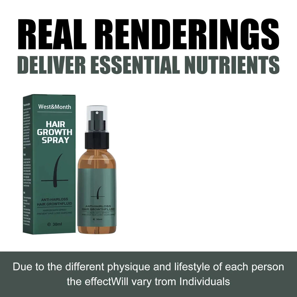West Month Beard Growth Kit – Roller & Essence Oil Spray 30ml Beard Growth Kit SWANS