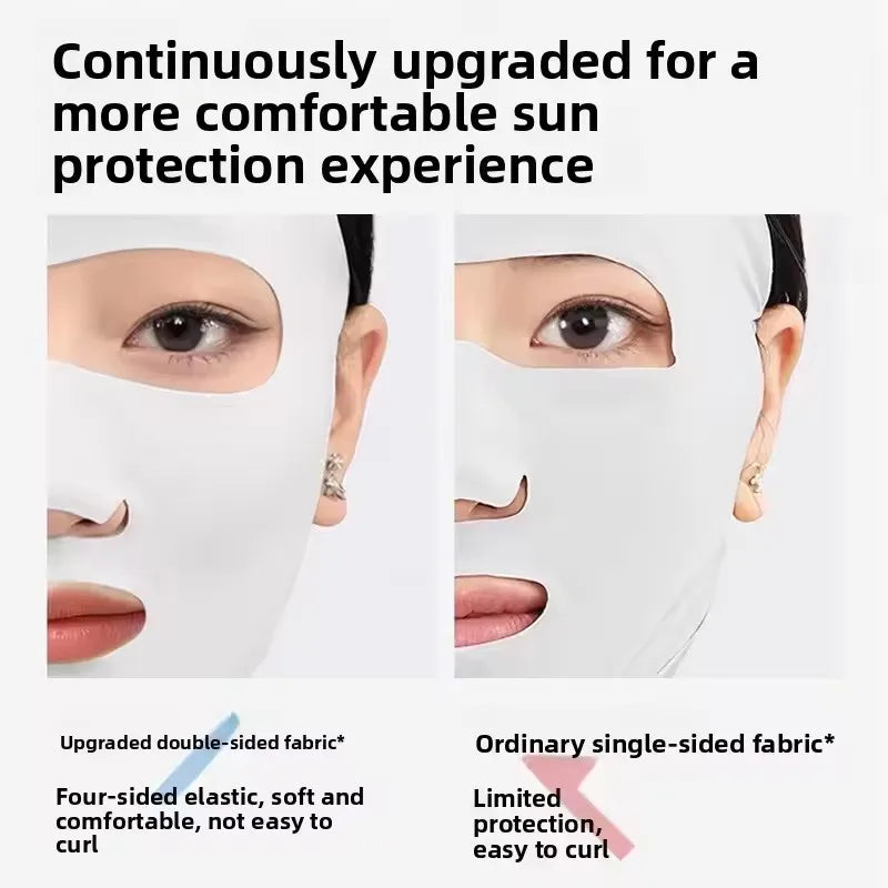 UPF 50+ Ice Silk Full Face Sun Mask – Cycling & Outdoor Sports UV Sun Face Mask SWANS