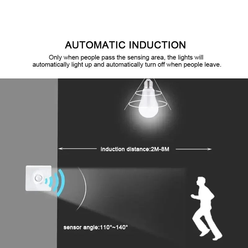 PIR Motion Sensor Switch 86-Type 110V 220V Auto Light Detector Motion Sensor Switch SWANS