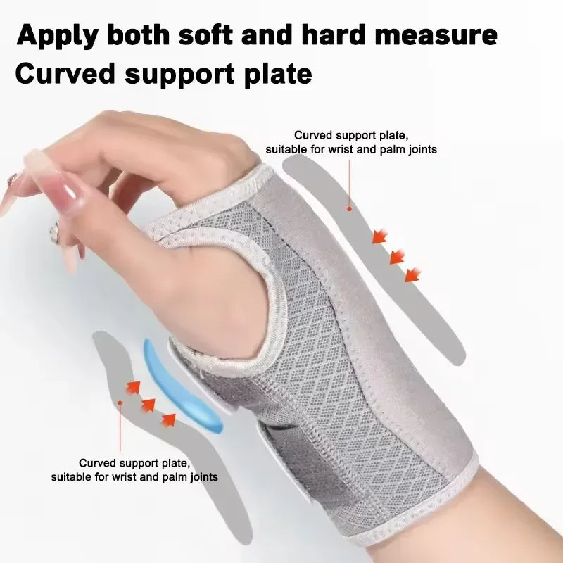 SWANS Wrist Brace with Splint – Adjustable Hand Support Wrist Support Brace SWANS