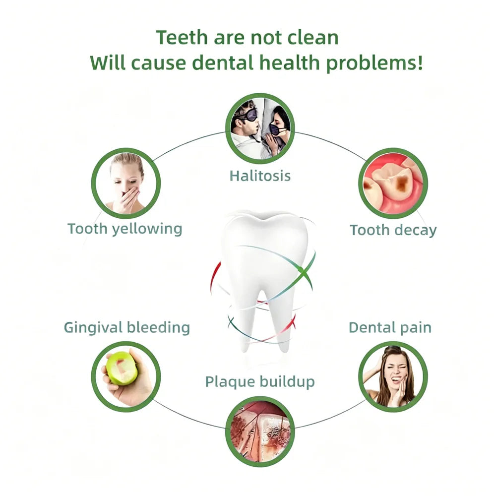 SWANS Single Tuft Toothbrush – Soft Interdental Brush Interdental Toothbrush SWANS