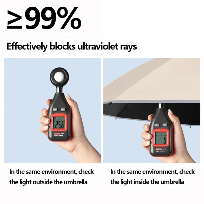 XMSJ Windproof Reverse Folding UV Umbrella with Reflective Stripe Folding Umbrella SWANS