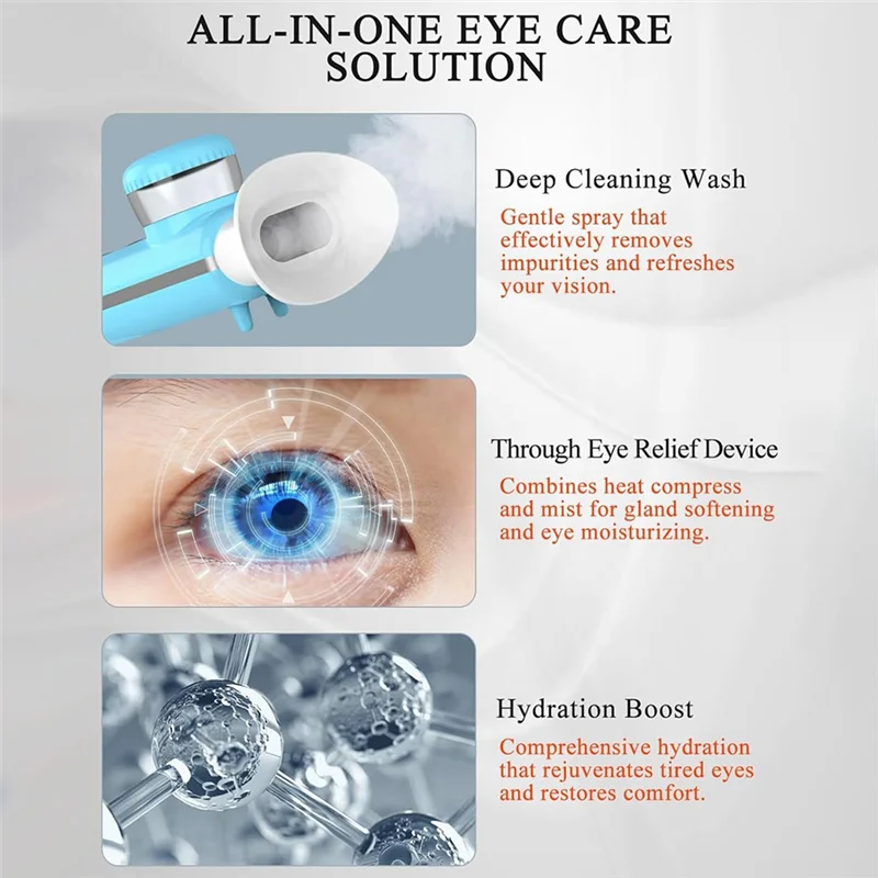 SWANS Heated Nano Eye Mist Sprayer – Warm Compress Eye Steamer Eye Mist Sprayer SWANS