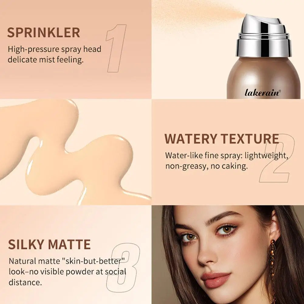 SWANS 70ml Matte Spray Foundation – Lightweight Full Coverage Spray Foundation SWANS