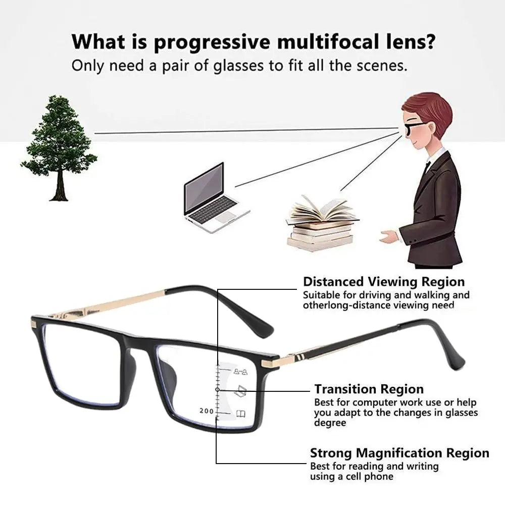 Photochromic Blue Light Blocking Progressive Reading Glasses Reading Glasses SWANS