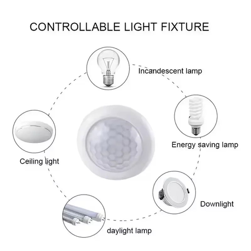 PIR Motion Sensor Light Switch 85-265V – Auto On/Off Motion Sensor Switch SWANS