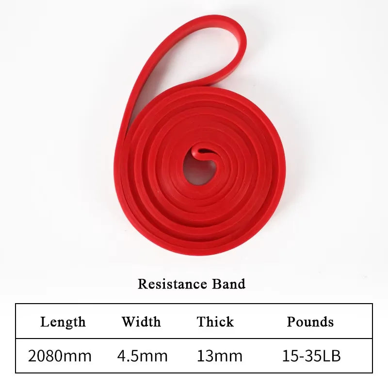 Heavy Tension TPE Resistance Band – Stackable Anti-Snap Gym Resistance Band SWANS Red
