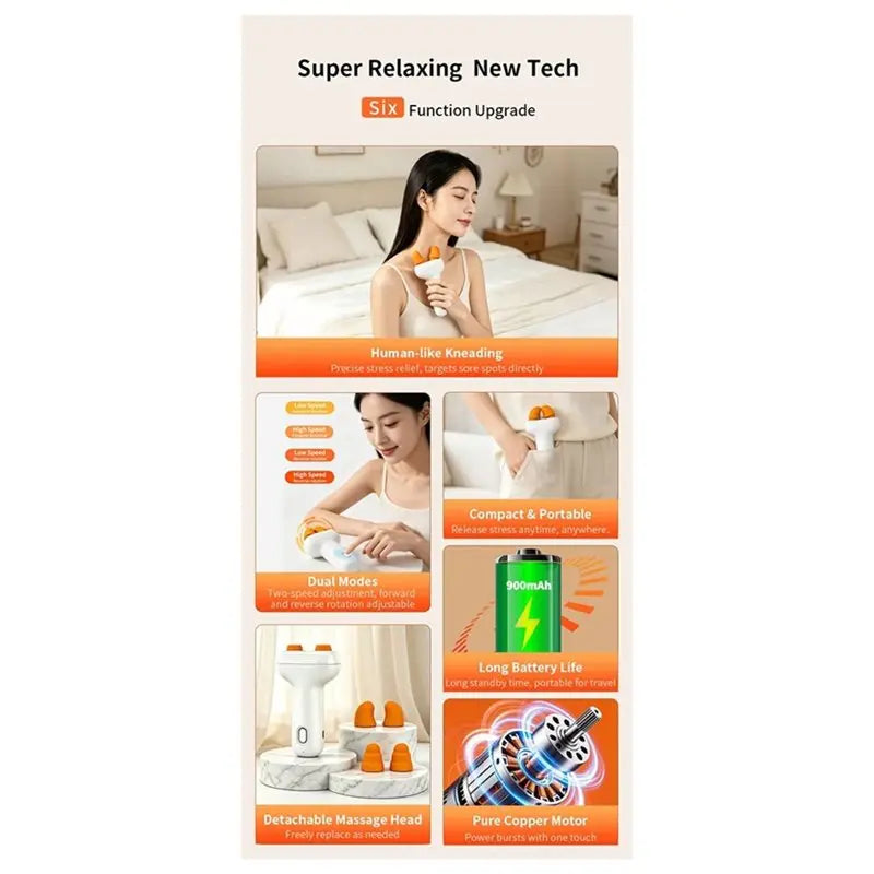 SWANS AA20 Mini Neck & Shoulder Massager | Dual Silicone Heads Handheld Massager SWANS