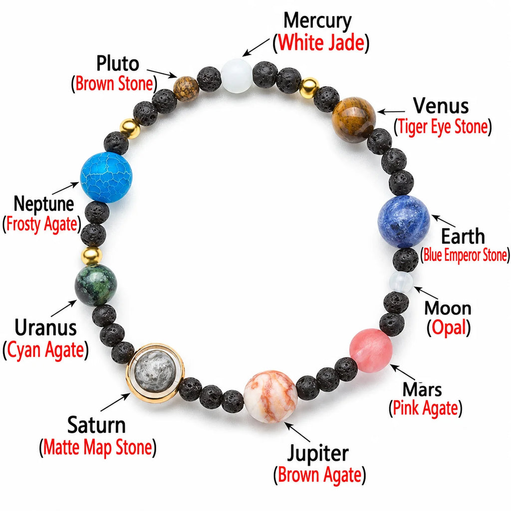 Blue Sandstone Solar System Planet Beaded Bracelet Beaded Charm Bracelet SWANS