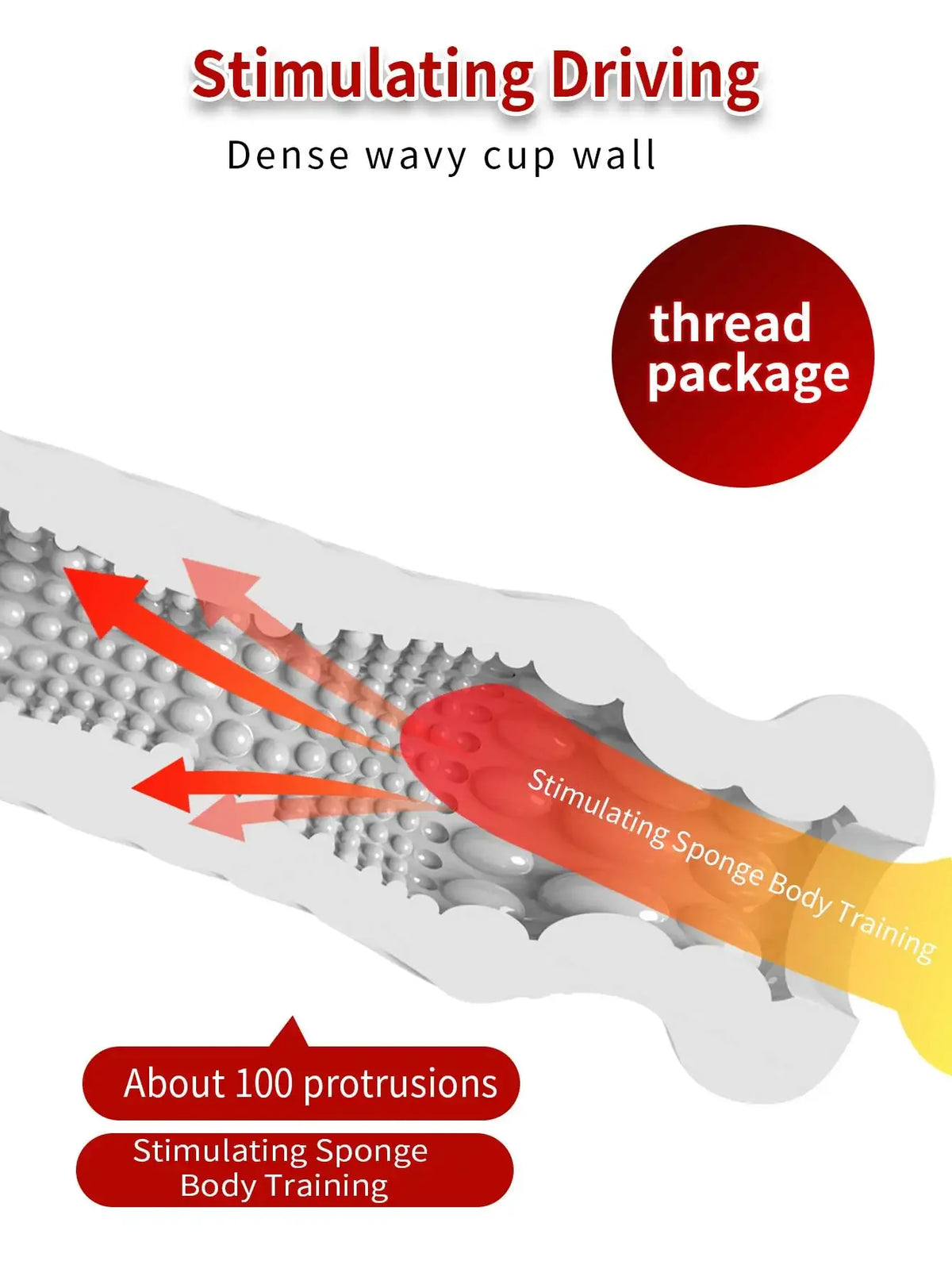 Soft TPE Male Masturbator Cup – Transparent Pocket Stroker Male Masturbator Cup SWANS