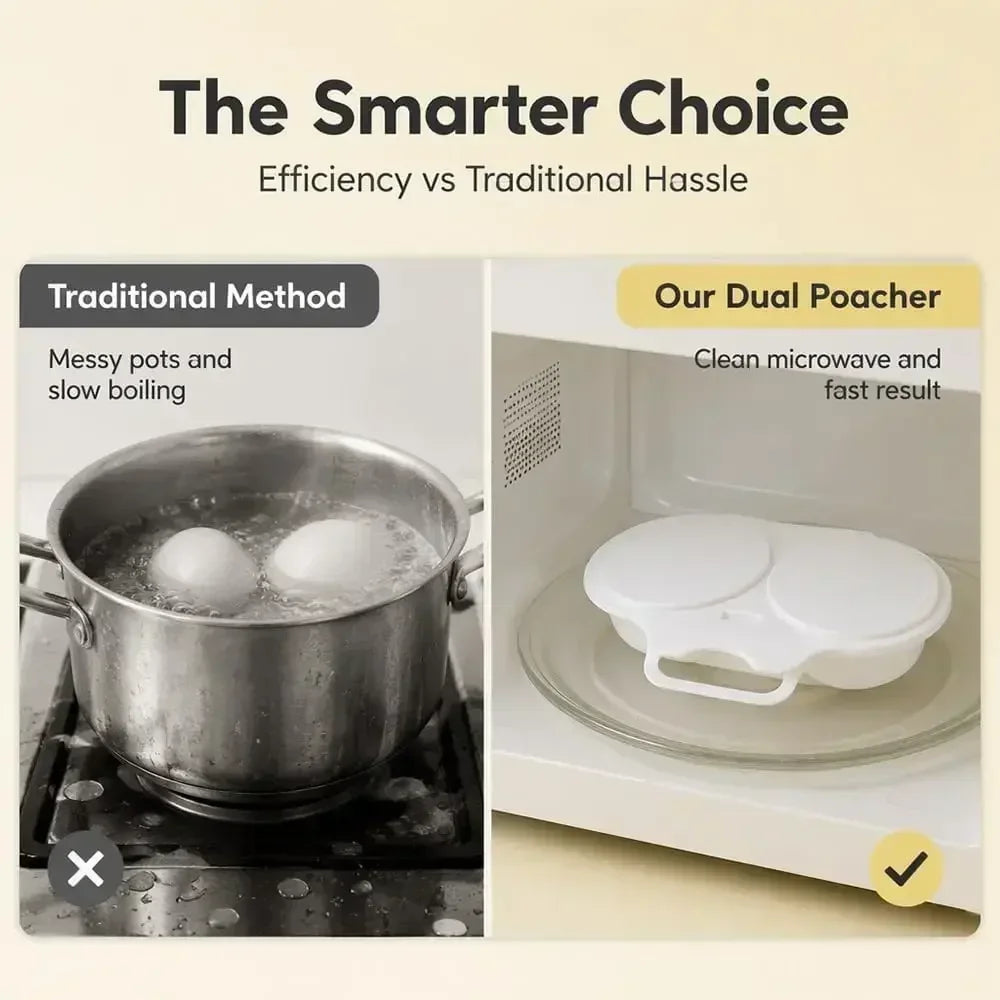 SWANS Microwave Egg Poacher – Dual Cavity Cooker with Lid Microwave Egg Poacher SWANS