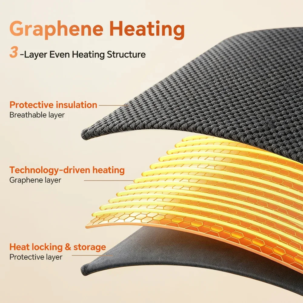 Graphene Heated Hooded Shawl – USB Wearable Warming Blanket Heated Wearable Shawl SWANS