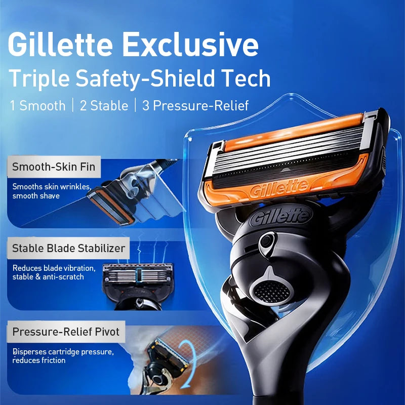 Gillette Fusion5 ProGlide Razor – 1 Handle & 4 Cartridges Men's Razor Set SWANS