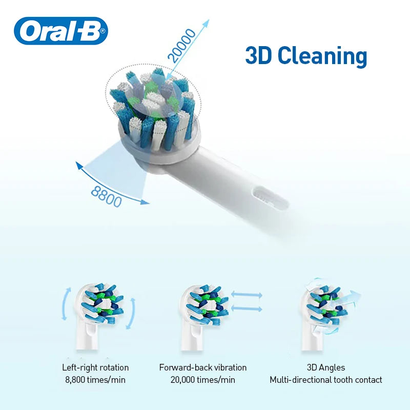 Oral-B Pro600 3D Electric Toothbrush – Timer & IPX7 Electric Toothbrush SWANS