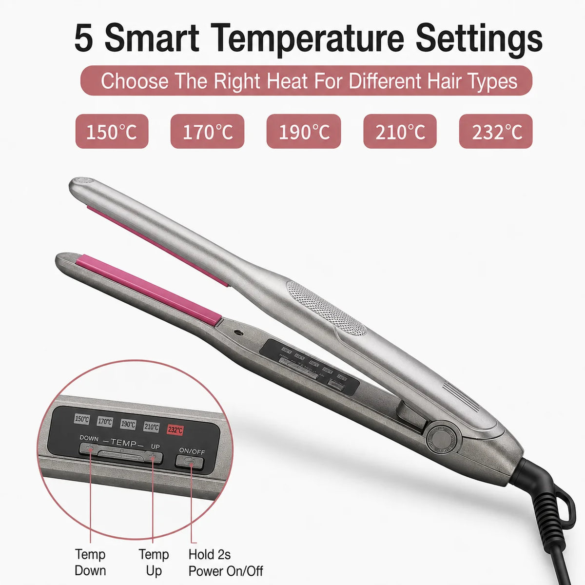 YIBER 2-in-1 Mini Flat Iron – Travel Hair Straightener & Curler Hair Straightener Curler SWANS
