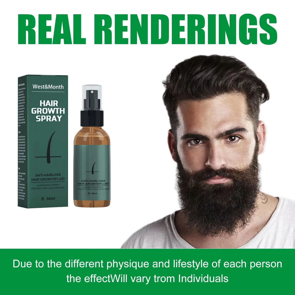 West Month Beard Growth Kit – Roller & Essence Oil Spray 30ml Beard Growth Kit SWANS